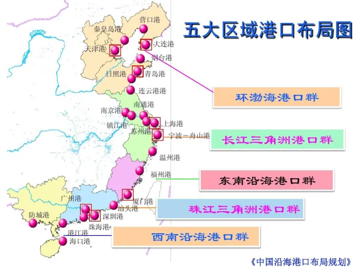 內貿集裝箱航運市場