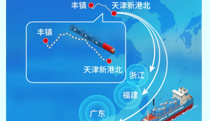 天津新港北到豐鎮班列2024年箱量突破4000TEU