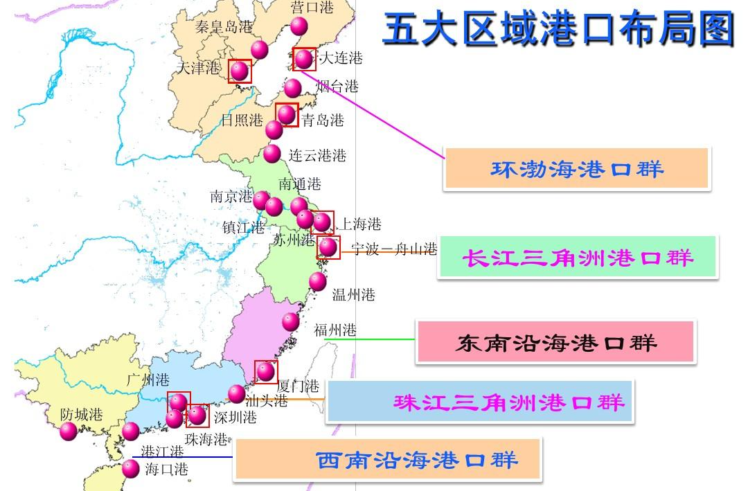 內貿海運，國內集裝箱海運船公司有哪些？